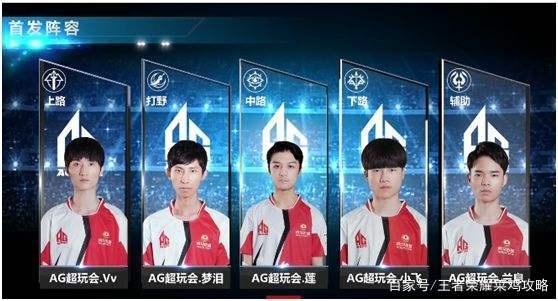了反超的机