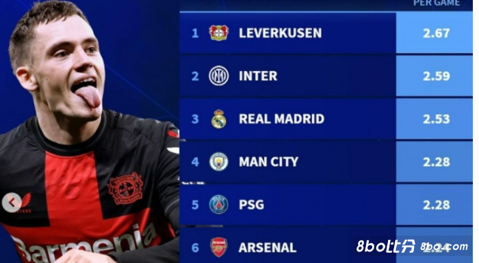 如何在运动 如何在运动