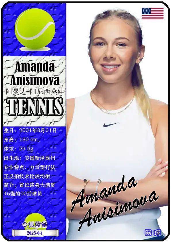 萨时期展现 萨时期展现