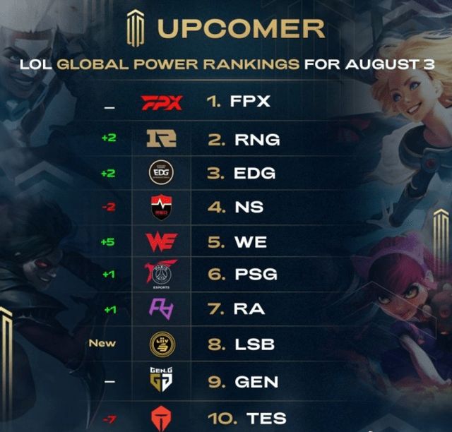 界不断革新 界不断革新