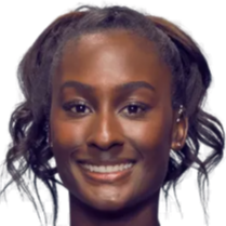 賽的基本結 賽的基本結